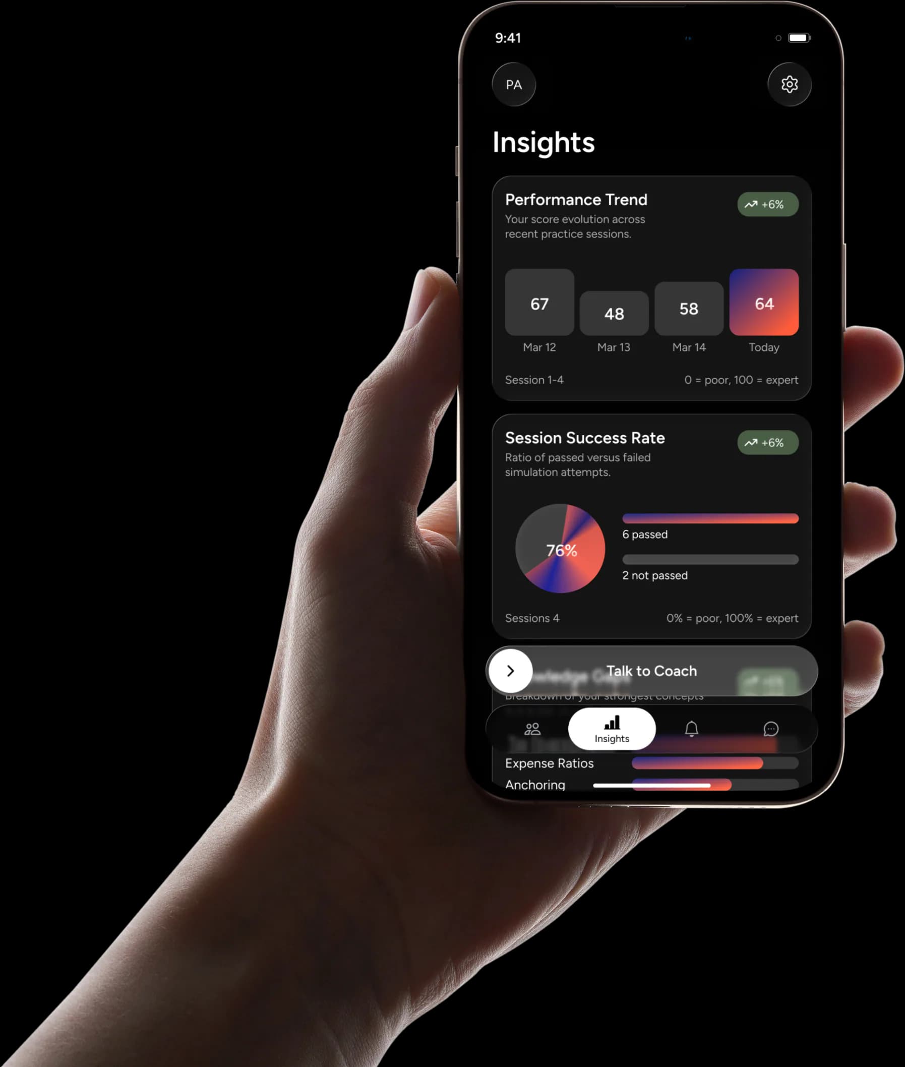 A banker holding the Empower app, the Insights page surfaces performance trends and session success rate at a glance