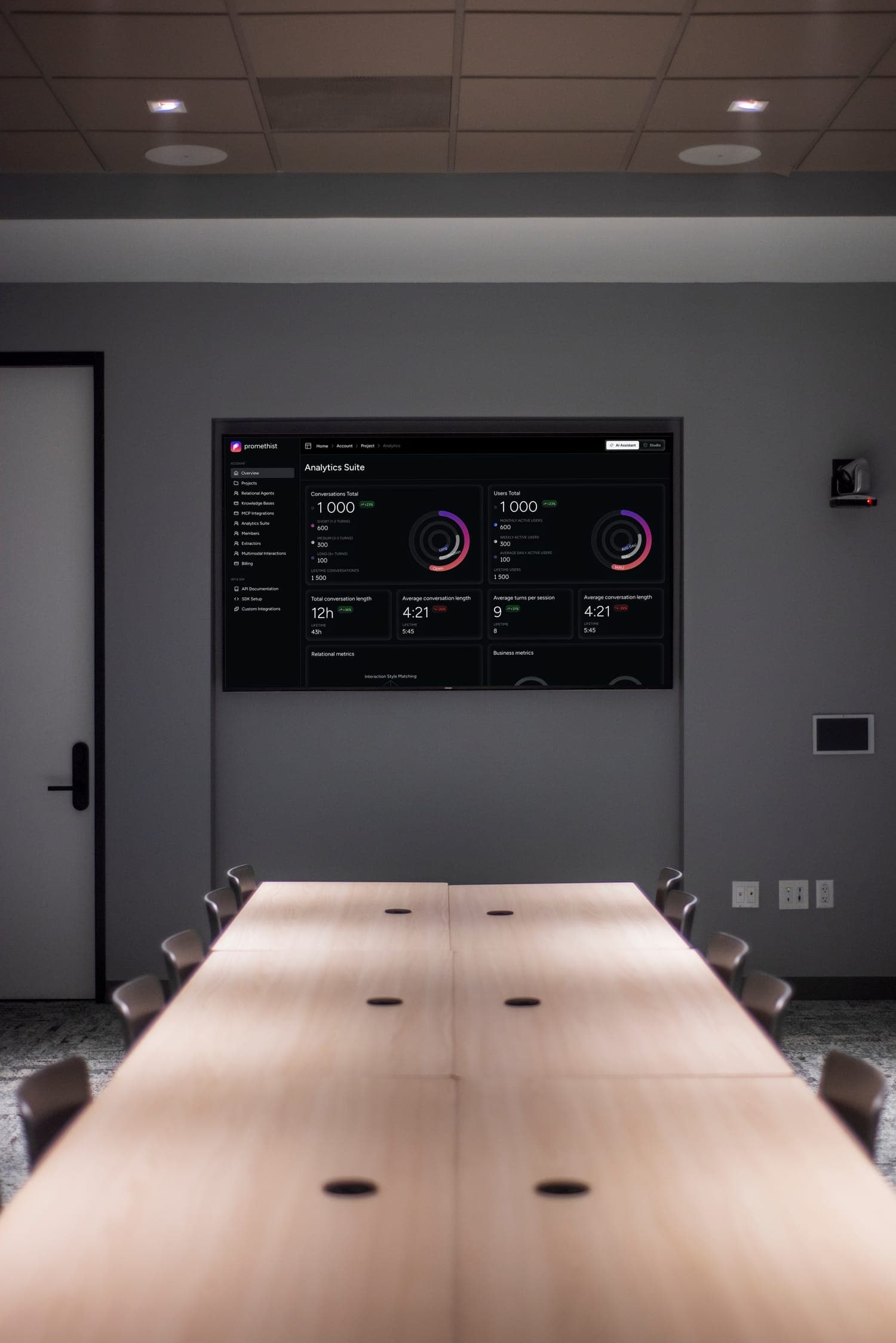 Cross-functional team reviewing shared analytics in a conference room