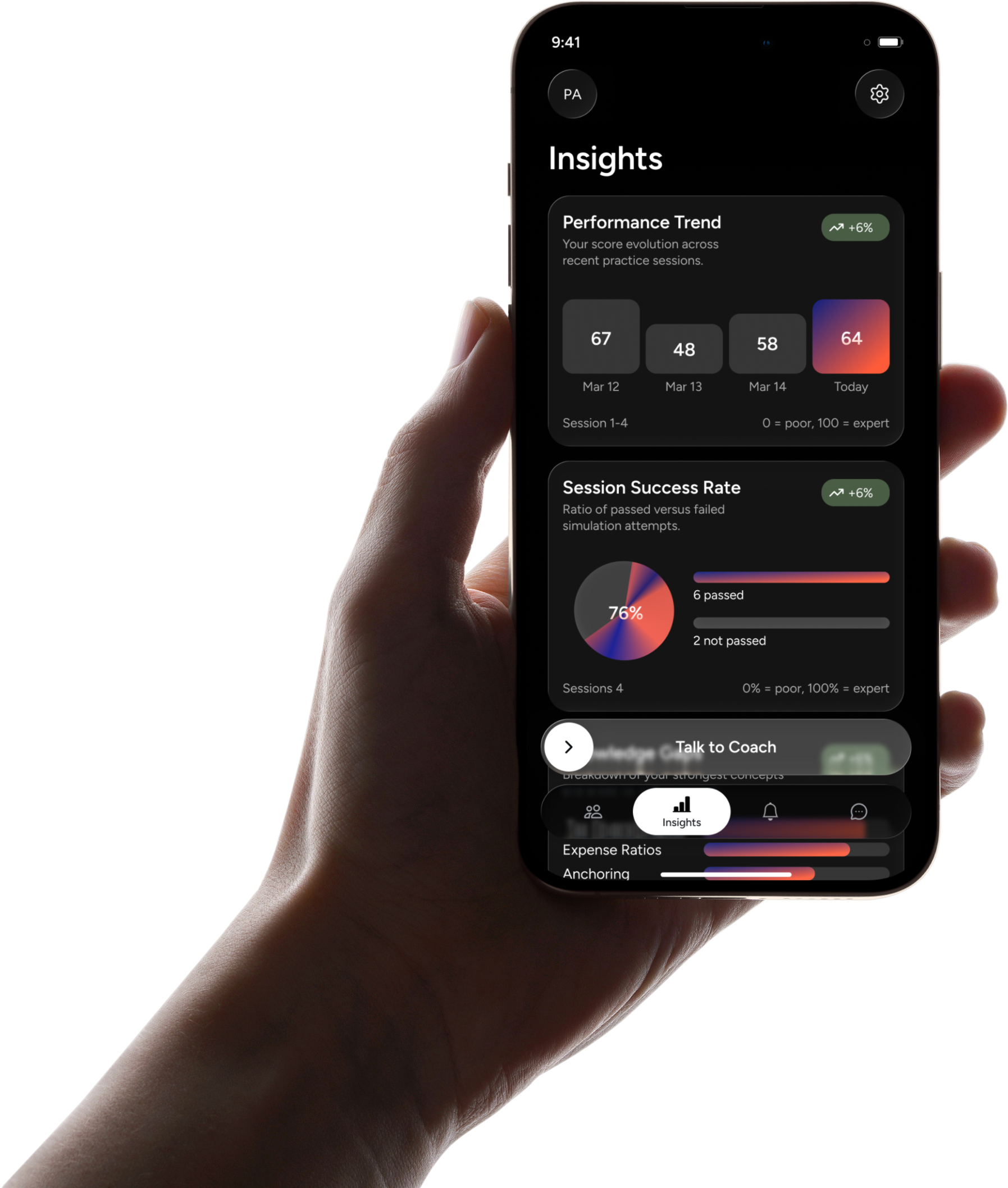 A banker holding the Empower app — the Insights page surfaces performance trends and session success rate at a glance